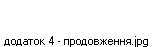 додаток 4 - продовження.jpg