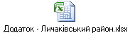Додаток - Личаківський район.xlsx