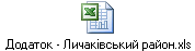 Додаток - Личаківський район.xls