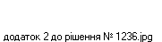 додаток 2 до рішення № 1236.jpg