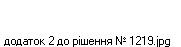 додаток 2 до рішення № 1219.jpg