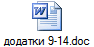 додатки 9-14.doc