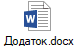 Додаток.docx