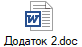 Додаток 2.doc