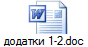 додатки 1-2.doc