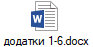 додатки 1-6.docx