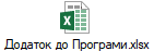 Додаток до Програми.xlsx
