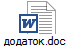 додаток.doc